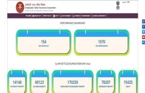 ESIC Payment Online Dashboard