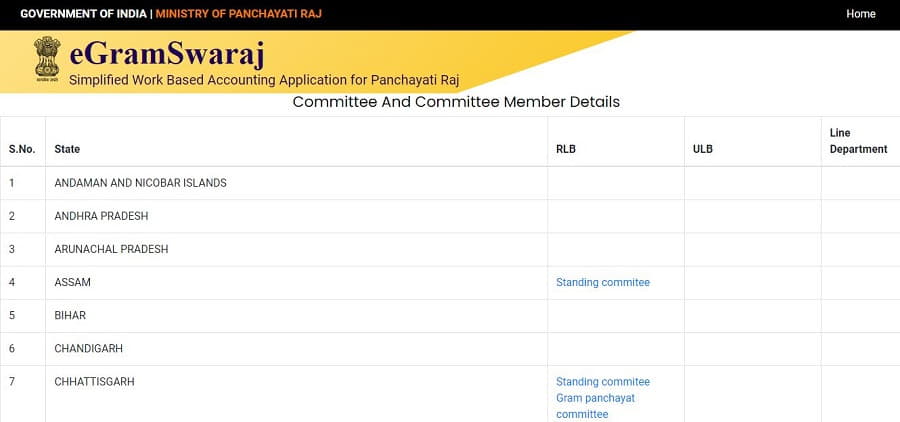e gram swaraj portal Committee And Committee Member Details