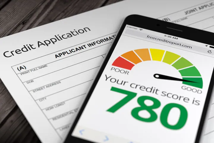 CIBIL Credit Score Negatively Affect
